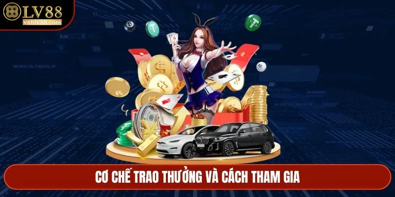 Cơ chế trao thưởng và cách tham gia
